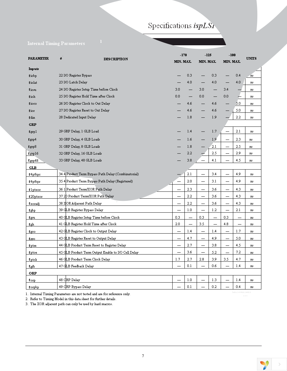 ISPLSI 1048EA-100LQ128 Page 7